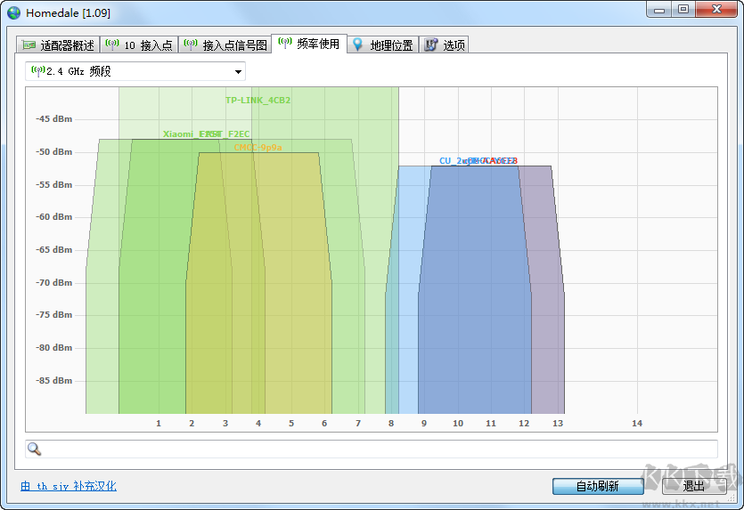 Homedale補充漢化版(WIFI無線信號監控測試)