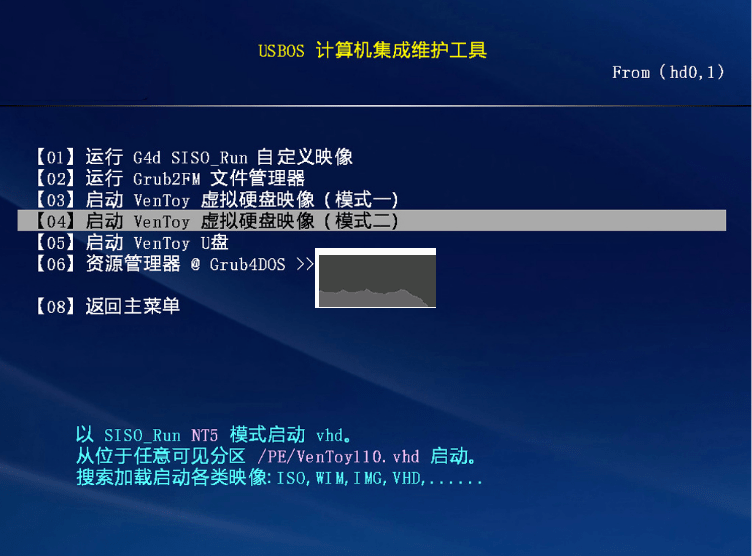 USBOS官網版