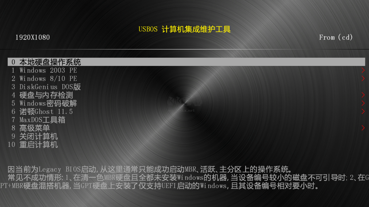 USBOS官網版