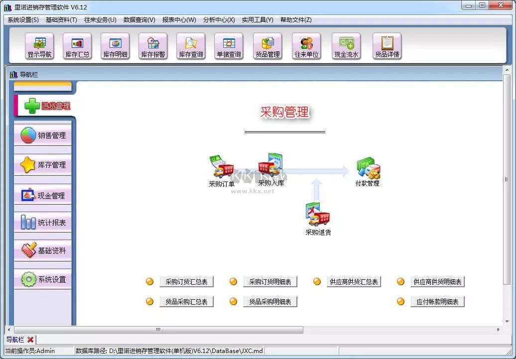 里諾進銷存管理軟件單機版