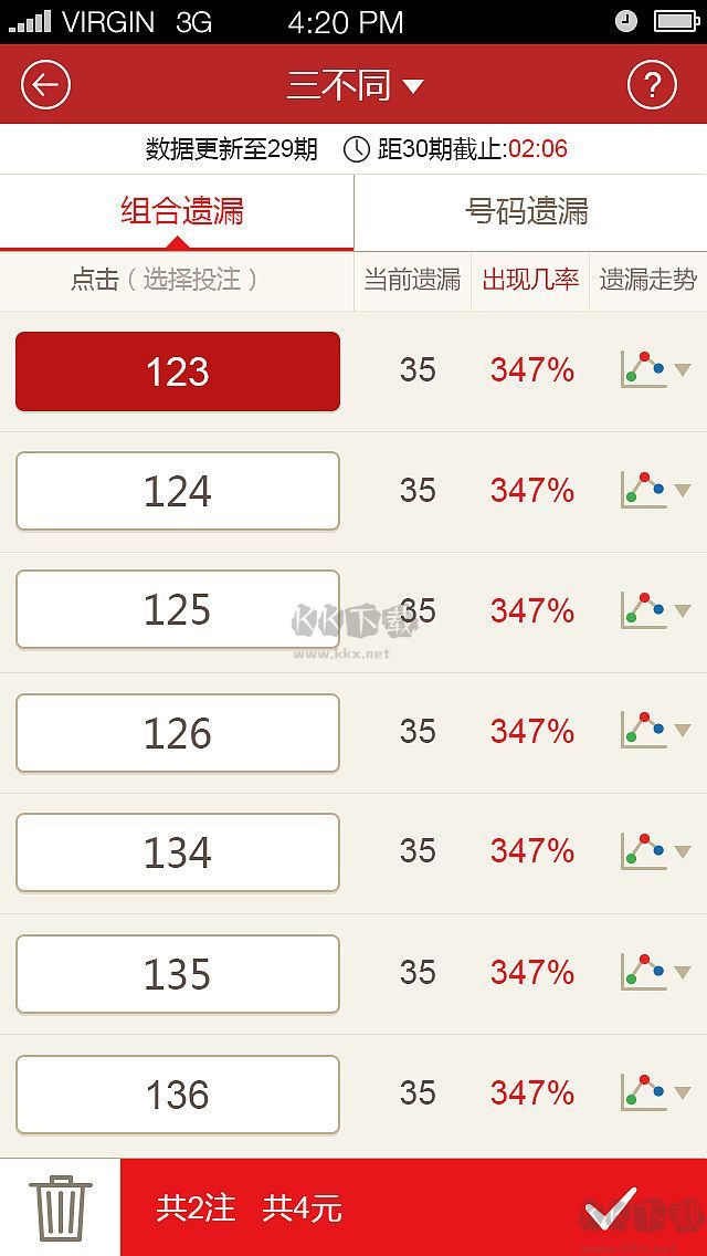 3d走勢圖2023正式版