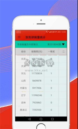 雙色球app安卓最新版