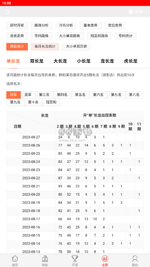 天下彩資料大全