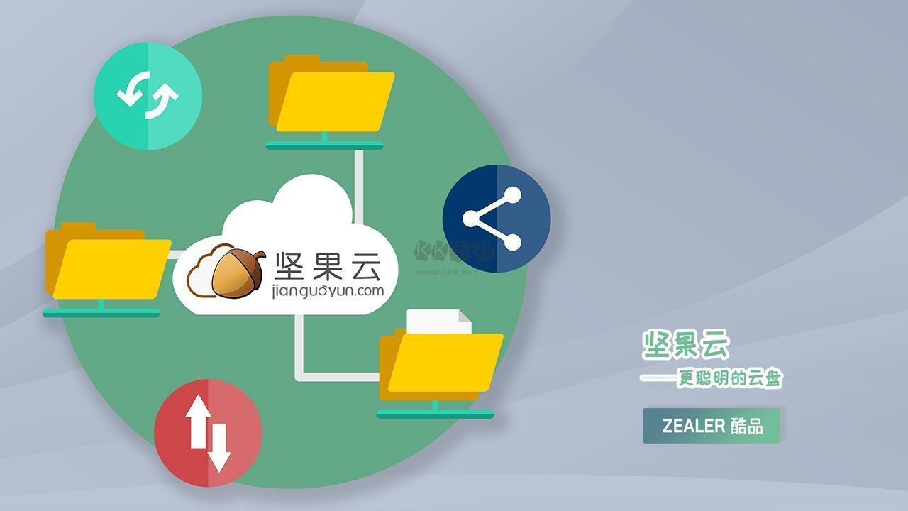 堅果云PC客戶端官方2024最新版