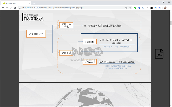 KKFileView最新電腦版2024