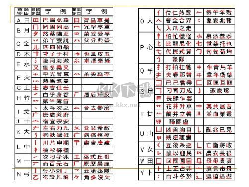 win7速成輸入法官方版