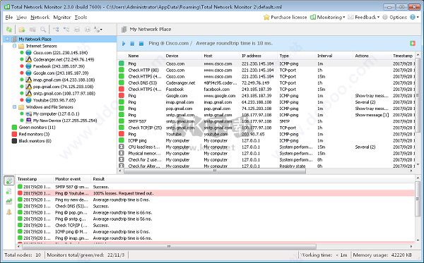 Total Network Monitor電腦版