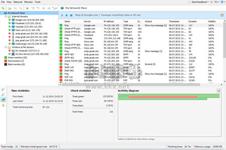 Total Network Monitor電腦版