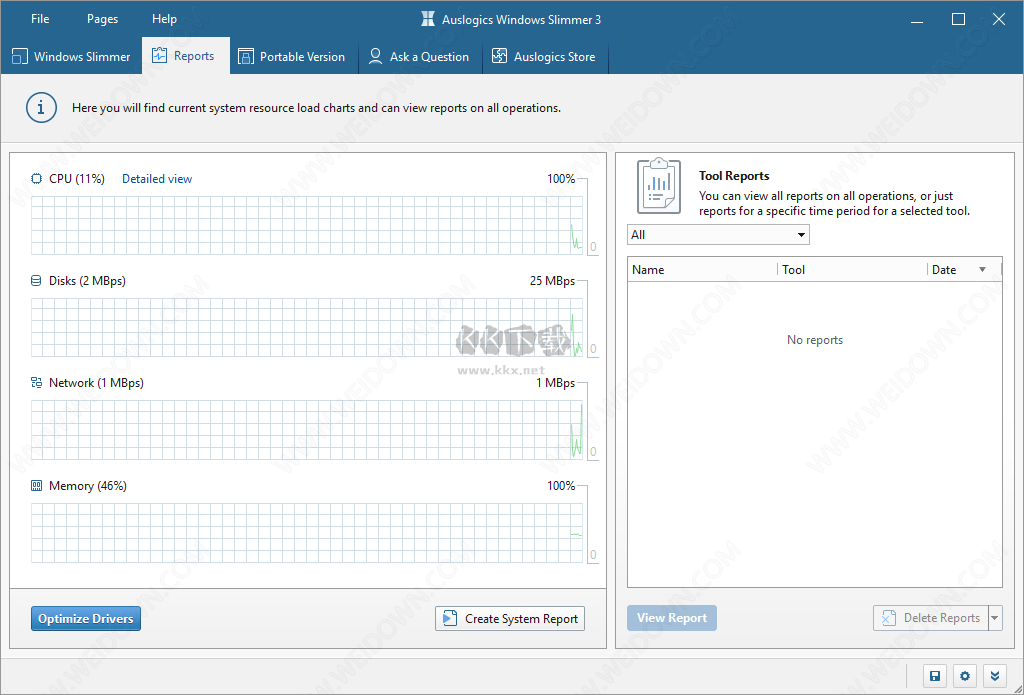 Auslogics Windows Slimmer Pro官網版