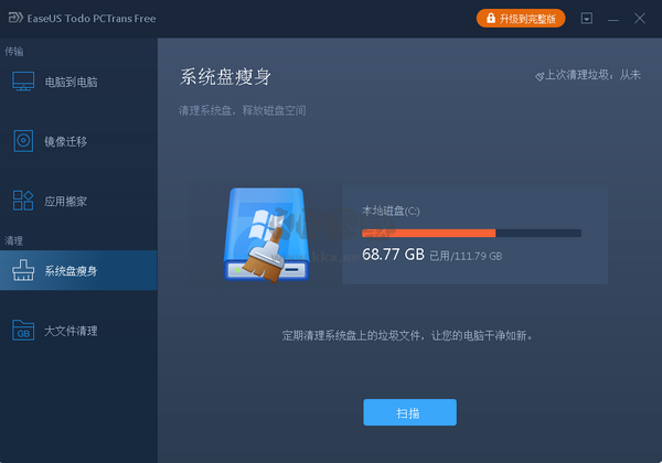 EaseUS Todo PCTrans數(shù)據(jù)轉(zhuǎn)移工具