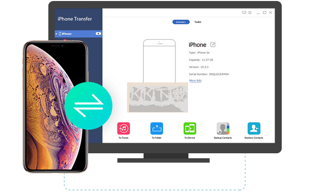 Apeaksoft iPhone Transfer數(shù)據(jù)傳輸