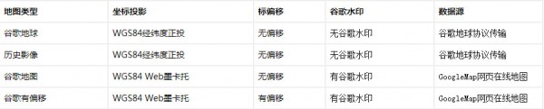 水經注萬能地圖下載器最新版