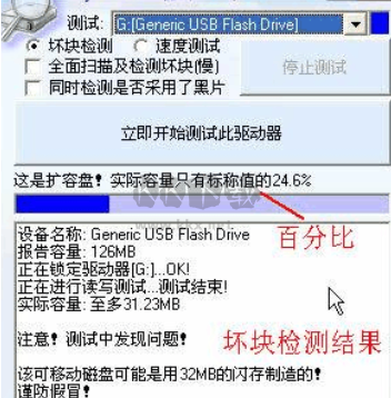 MyDiskTest漢化版