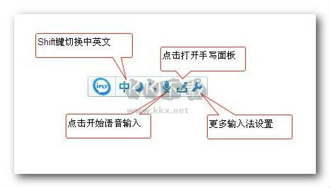 訊飛輸入法官方版