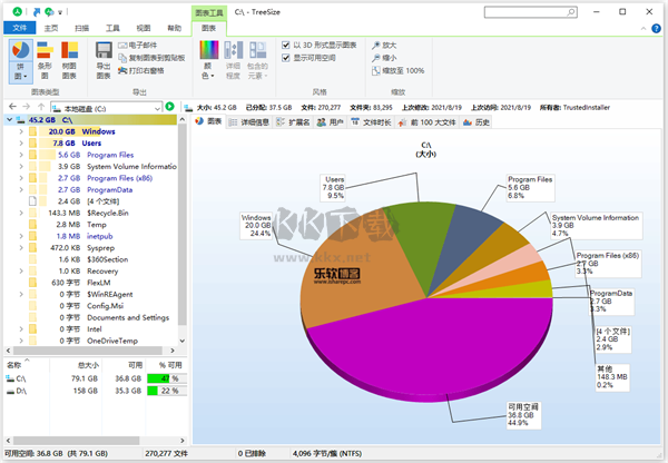 TreeSize(磁盤數據管理工具)