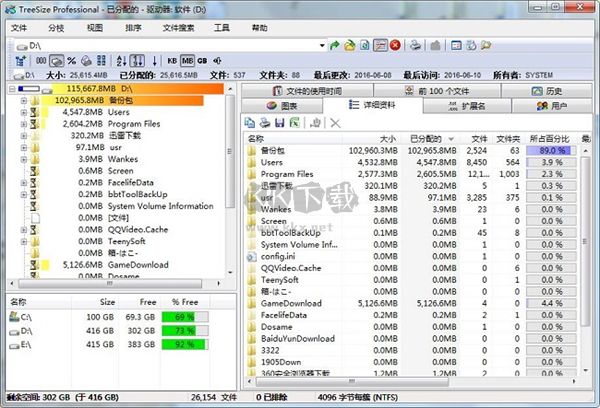 TreeSize(磁盤數據管理工具)