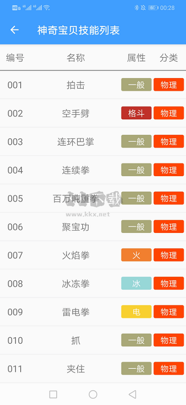 神奇寶貝全國圖鑒大全