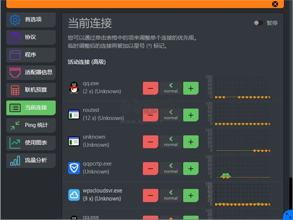 cFosSpeed(網(wǎng)絡(luò)加速工具)