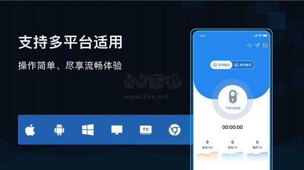 GoLink加速器免費版