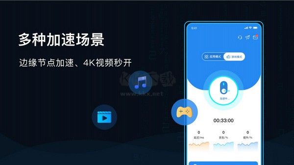GoLink加速器免費版