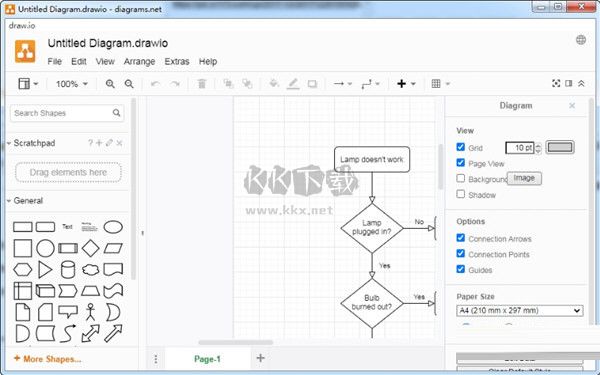 Draw.io(繪圖工具軟件)