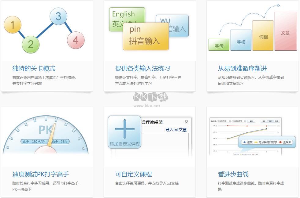 金山打字通截圖