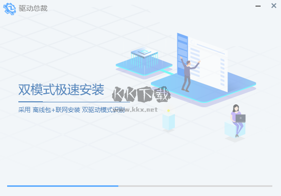 驅動總裁