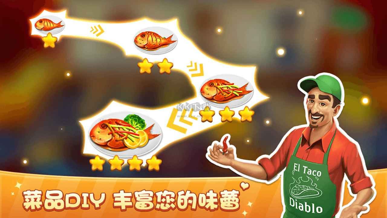 模擬餐廳