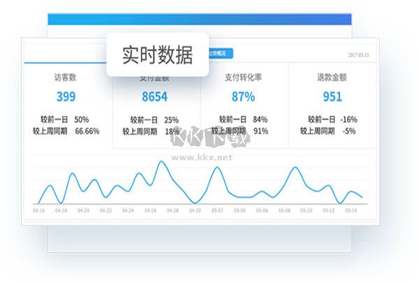 千牛工作臺官網版