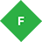 Fiddler純凈版 v5.0漢化版