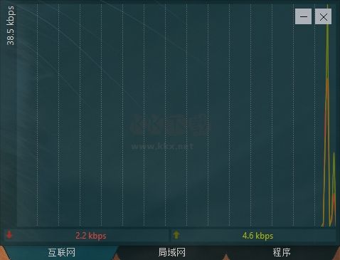 DU Meter(網絡流量監視器)
