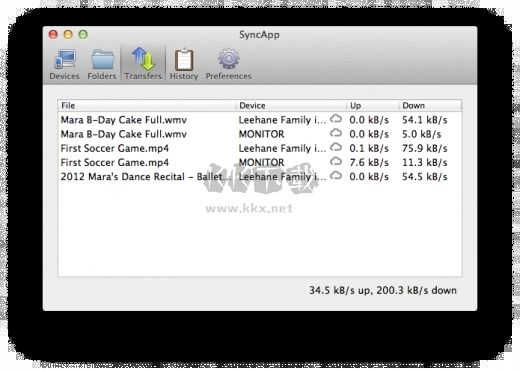 bittorrent sync(同步數據軟件)