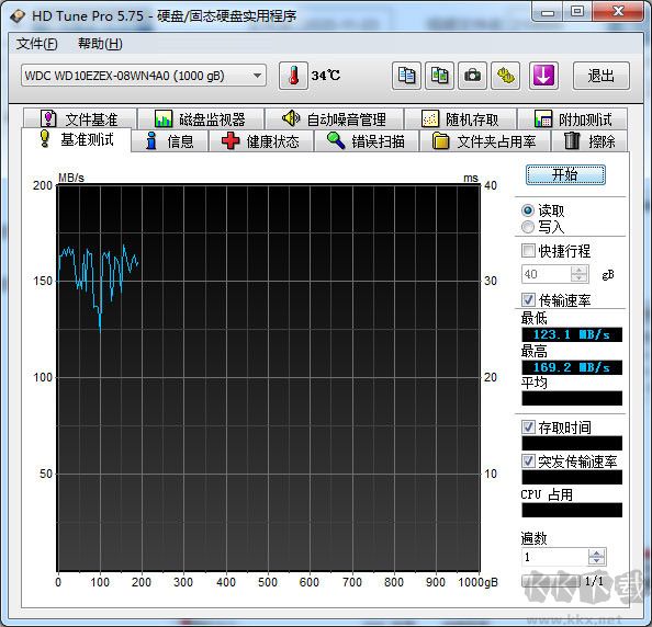 HD Tune Pro(硬盤信息檢測工具)