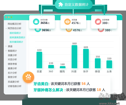 快商通網絡營銷系統