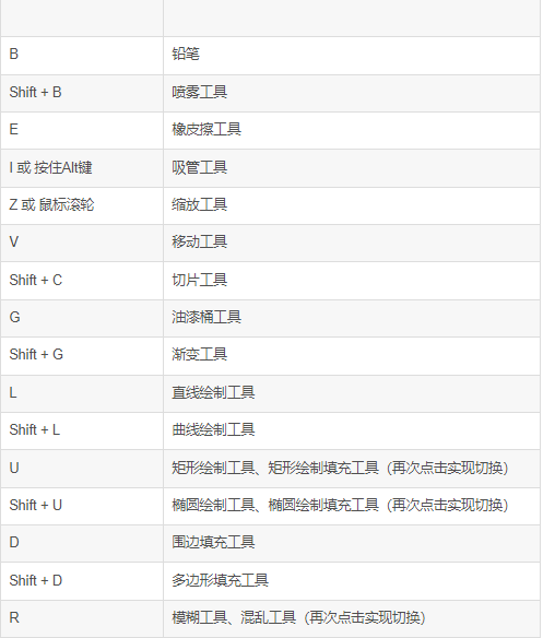 Aseprite(像素風格動畫制作工具)