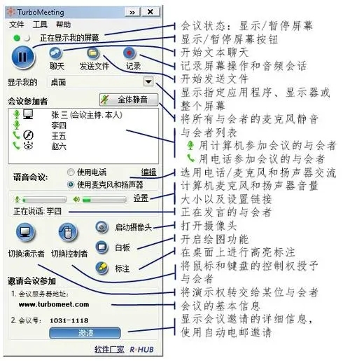 turbomeeting(網絡視頻會議軟件)