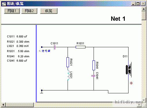 分頻器設計專用計算器最新版