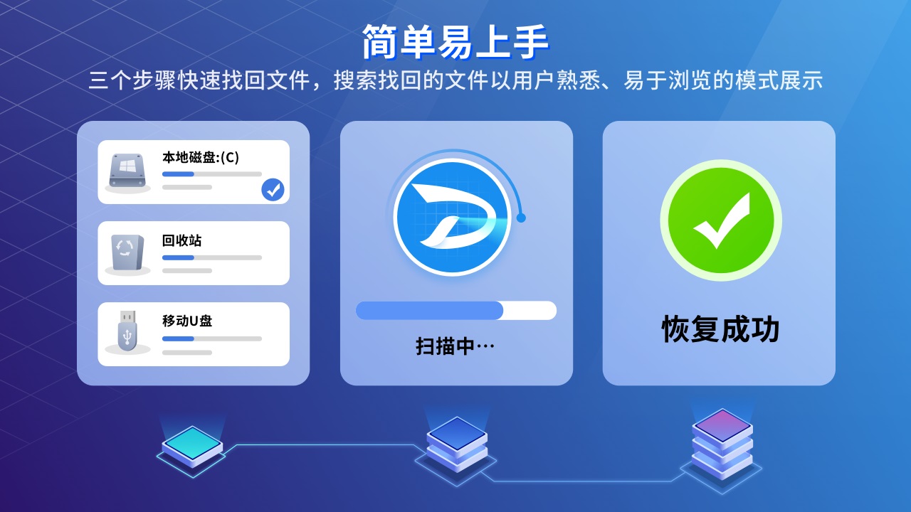 嗨格式數據恢復大師升級版