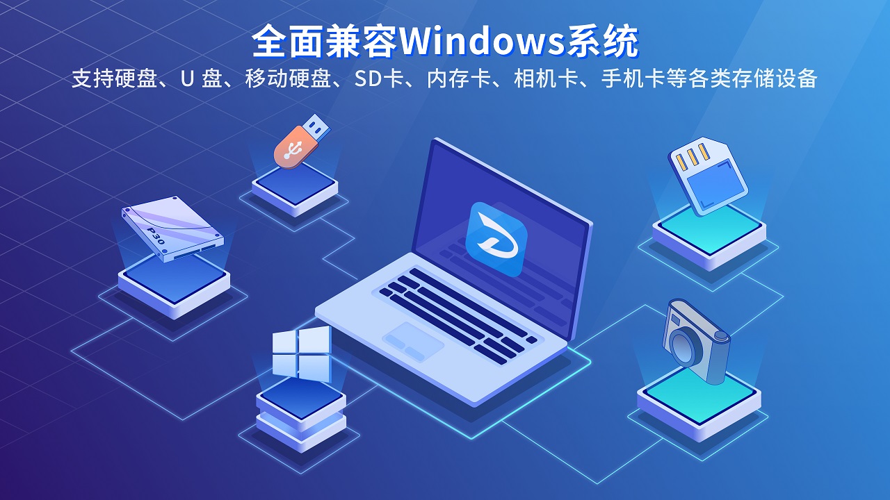 嗨格式數據恢復大師升級版