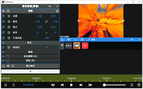 nodevideo免費版