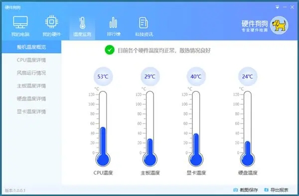硬件狗狗免費版