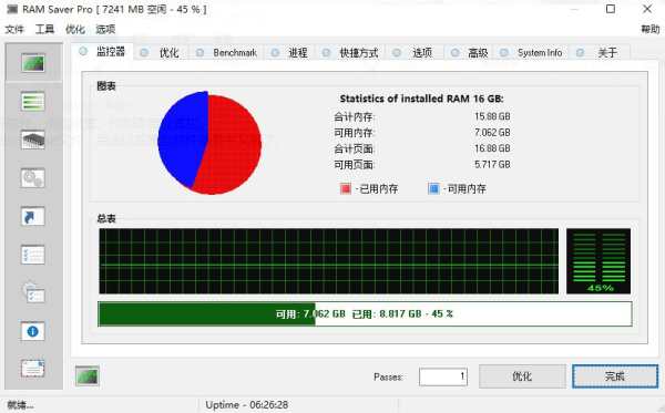 RAM Saver Professional(內存管理工具)