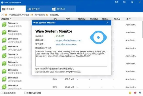 Wise System Monitor(系統監視軟件)