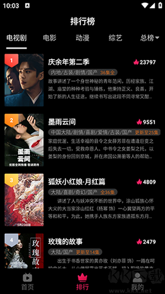 秒看視界app最新版