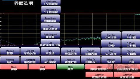 audiotool(手機頻譜儀)