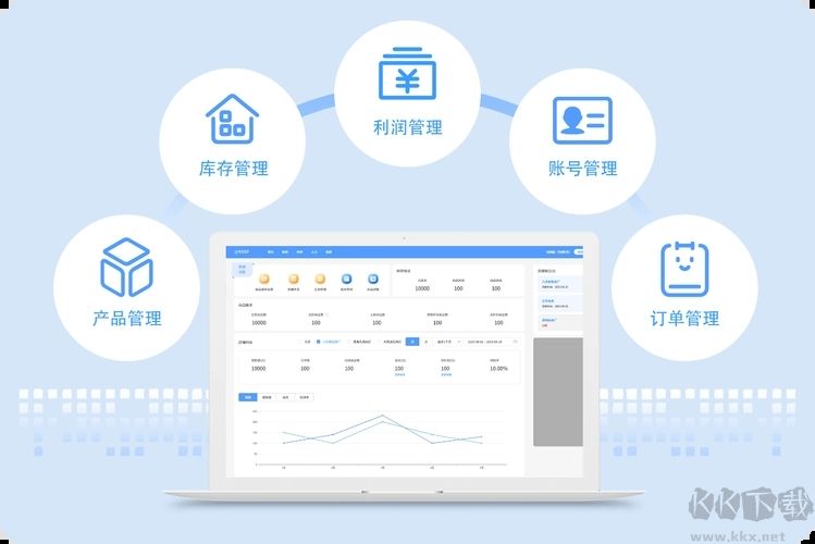 塵牛免費版