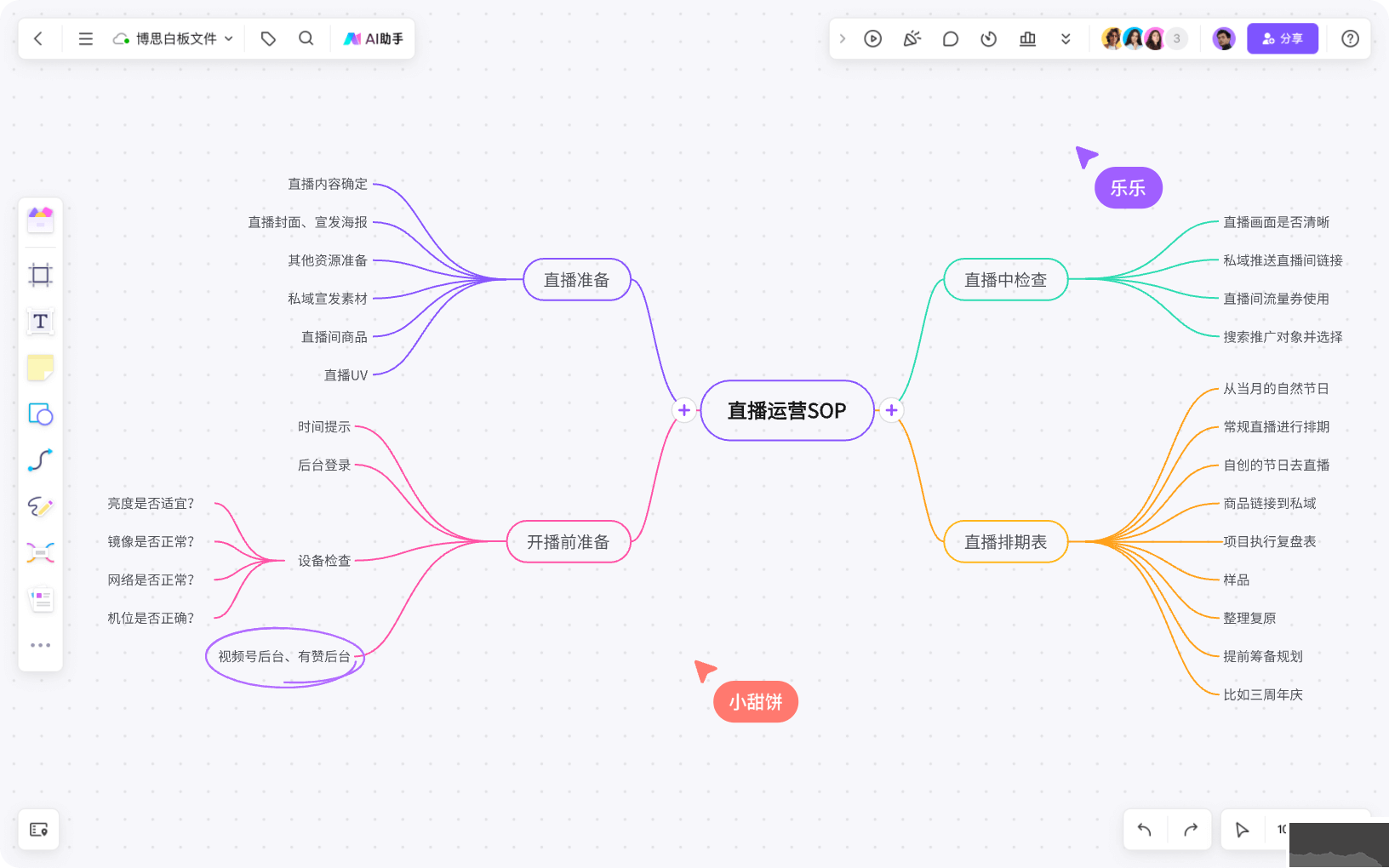 boardmix電腦版