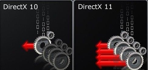 DirectX修復(fù)工具增強版