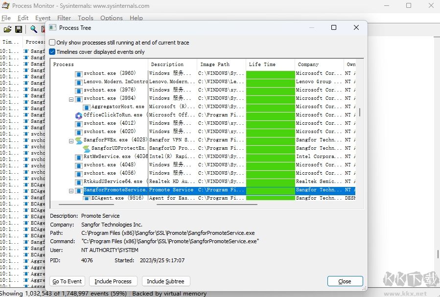 Process Monitor(進程監視軟件)