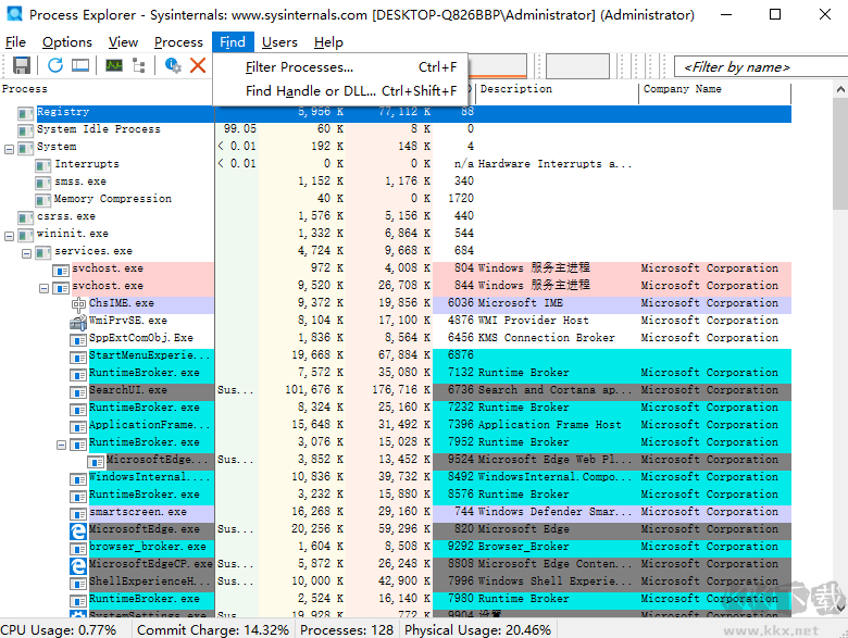 Process Explorer(電腦進程管理器)
